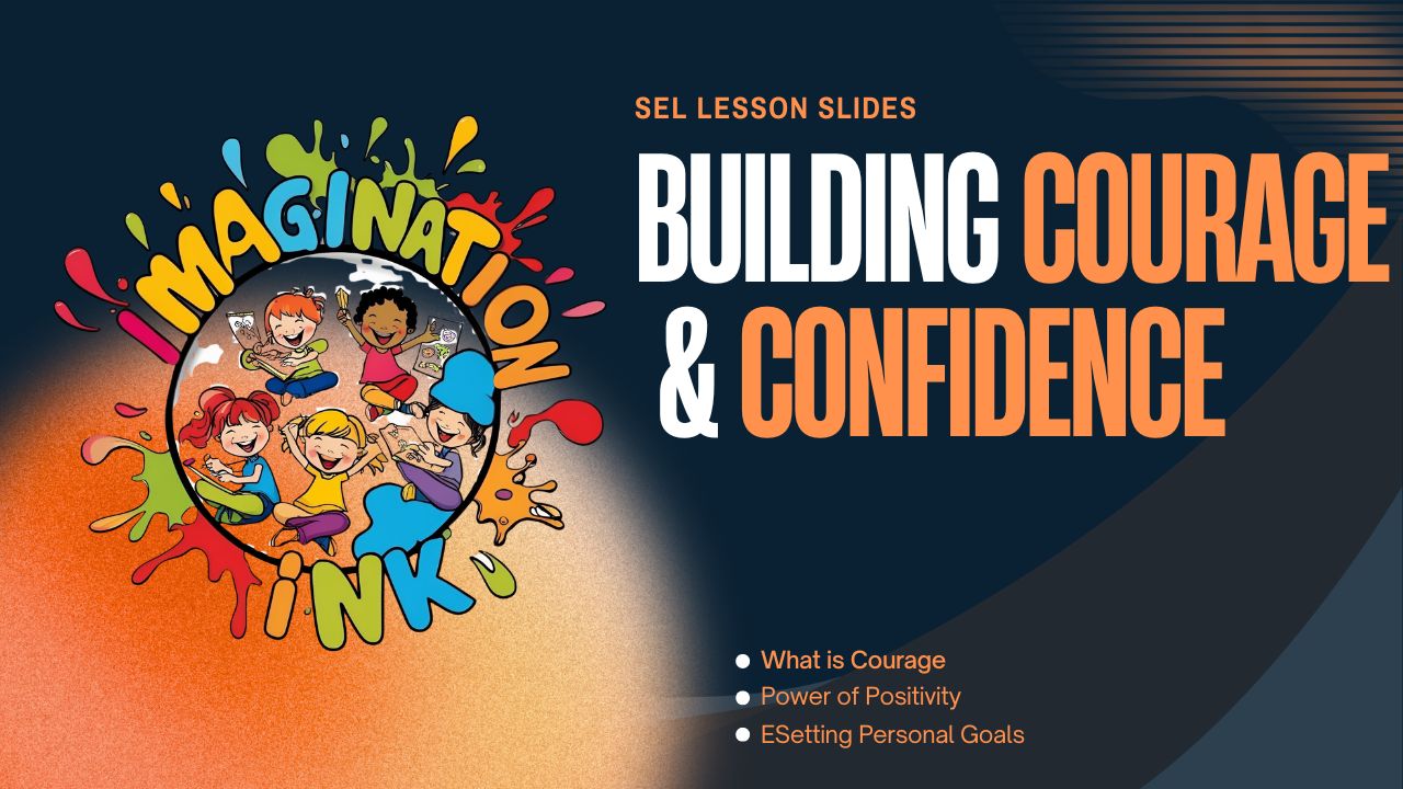 The Six Elements of Change SEL Lesson Slides